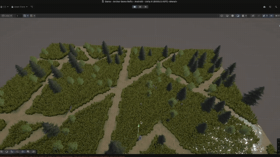 Unity Optimized Framework